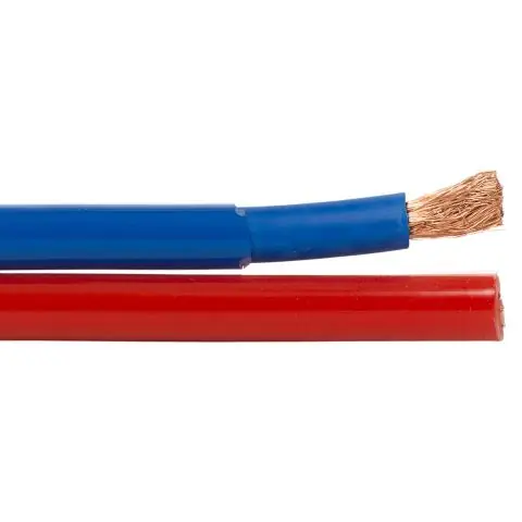 Rutab BITFLEX Anslutningskabel Rea