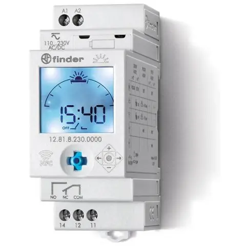 Endast idag Finder 128182300000 Kopplingsur