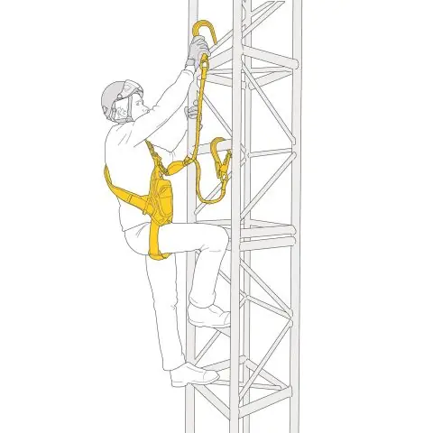 Petzl K095AC01 Fallskyddskit Reapris